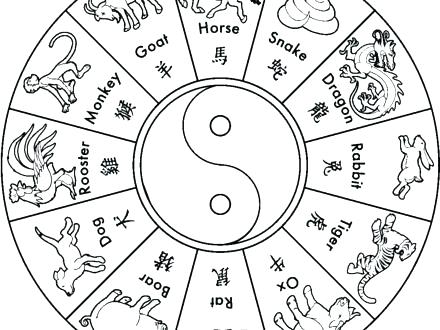 Horoscope Zodiac Coloring Pages Astrology Zodiac Animals Coloring 440x330 Horoscope Zodiac Coloring Pages Astrology Zodiac Animals Coloring