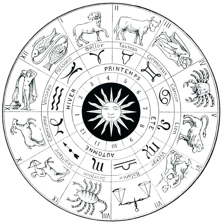 Zodiac Coloring Pages Zodiac Coloring Pages Zodiac Coloring Pages 775x773 Zodiac Coloring Pages Zodiac Coloring Pages Zodiac Coloring Pages
