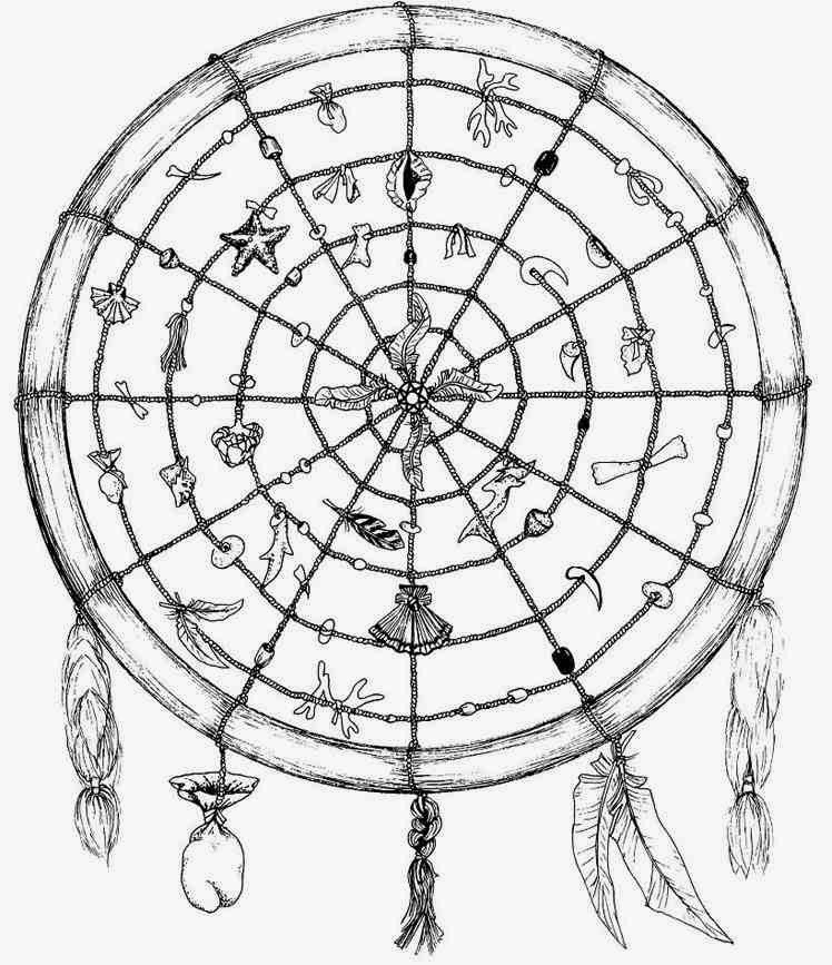 Indian Medicine Wheel Mandala Coloring Pages 748x867 Indian Medicine Wheel Mandala Coloring Pages