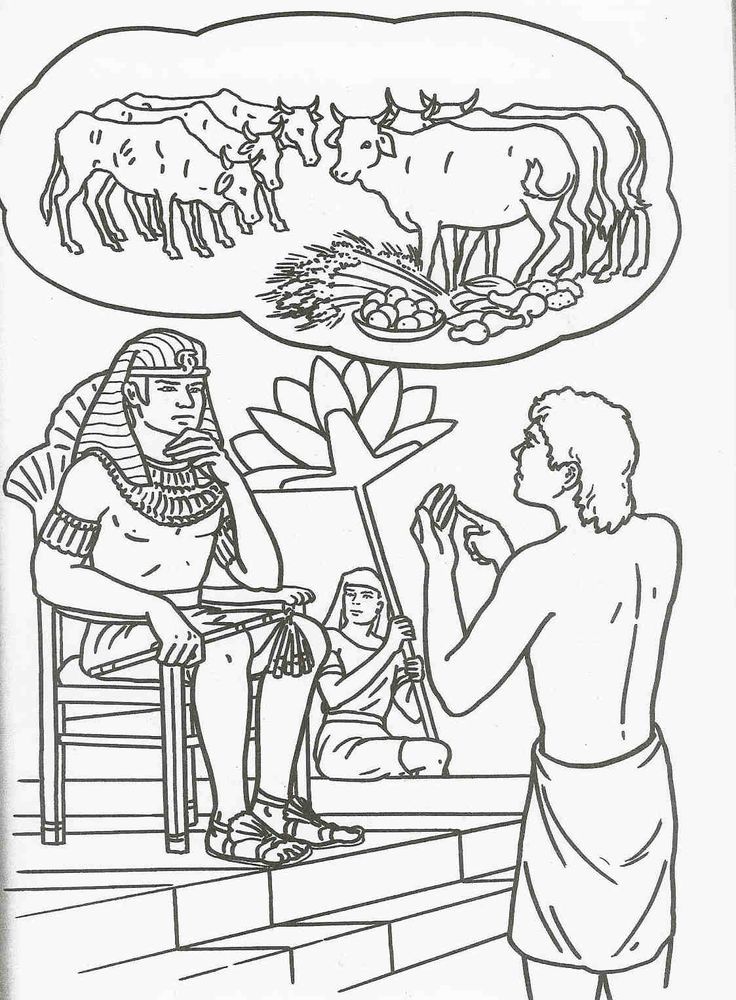 Joseph In Prison Coloring Page