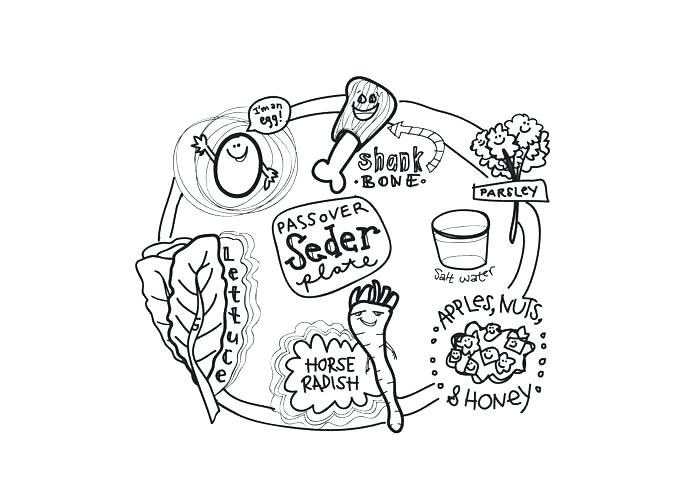 700x500 Kawaii Food Coloring Pages Food Coloring Pages Various Food