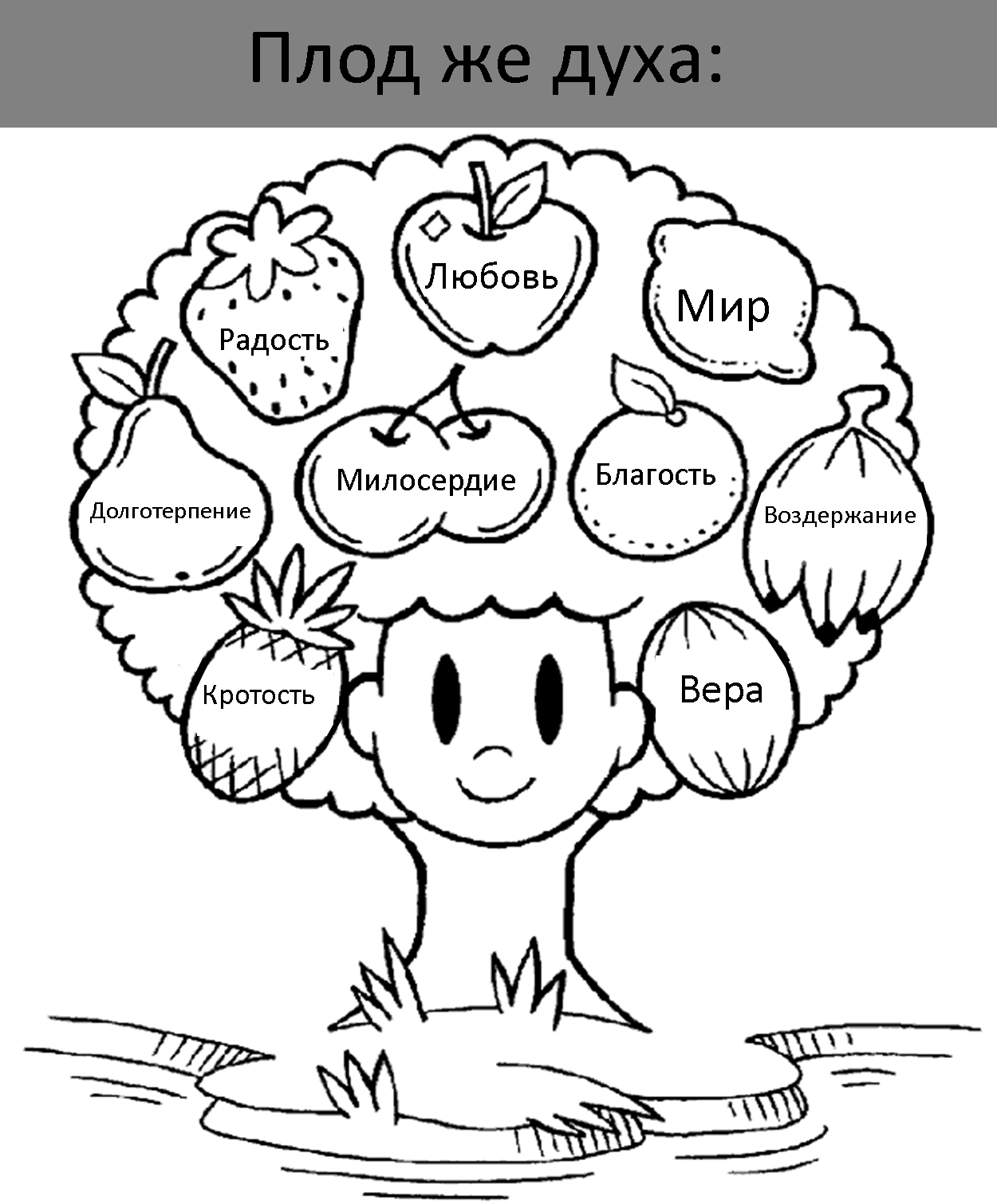 Unique Fruit Of The Spirit Coloring Pages Download Design 1250x1510 Unique Fruit Of The Spirit Coloring Pages Download Design