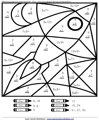 Multiplication Coloring Pages Printable Coloring Image 321x393 Multiplication Coloring Pages Printable Coloring Image