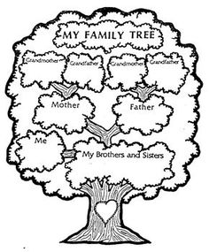 Me And My Family Coloring Pages at GetColorings.com | Free printable ...