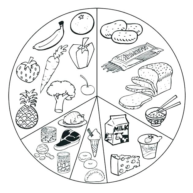 630x631 Food Pyramid Coloring Page Pyramid Coloring Page Coloring Pages