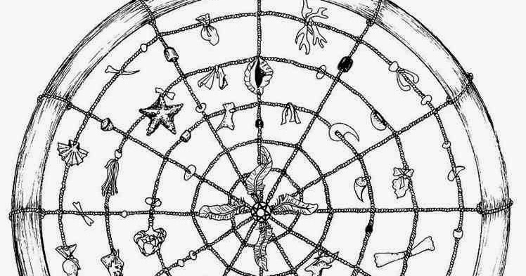 Indian Medicine Wheel Mandala Coloring Pages 748x393 Indian Medicine Wheel Mandala Coloring Pages