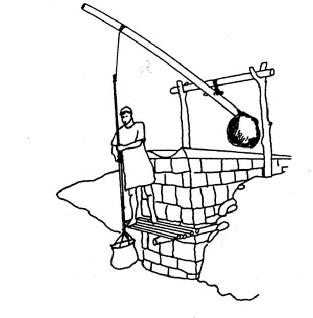 612x621 Mesopotamia Irrigation System Model Sumerian City