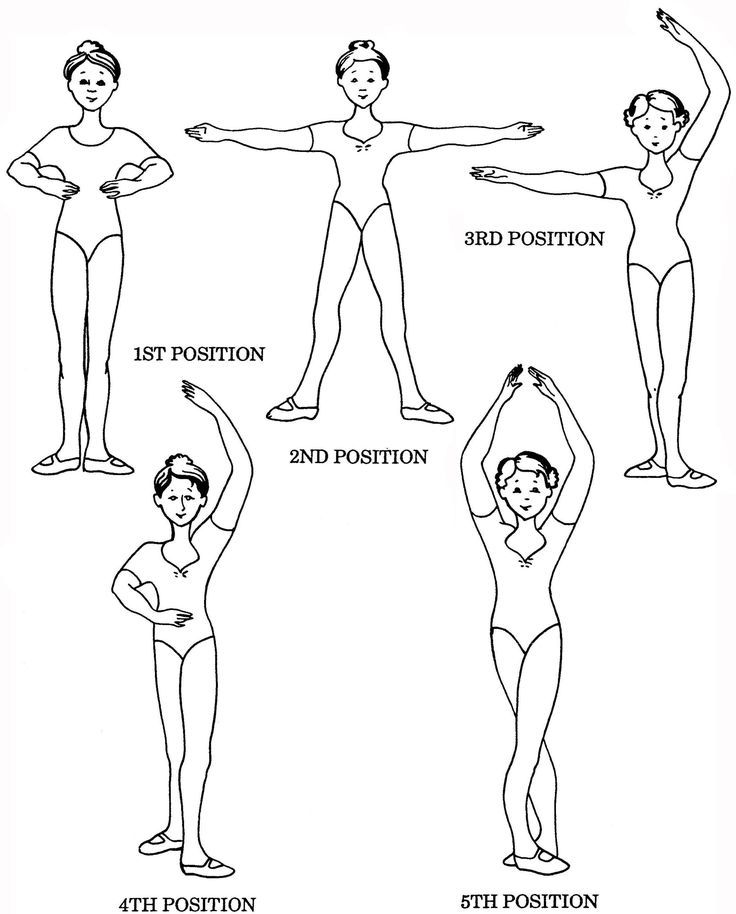 5 Ballet Positions Coloring Page 736x914 5 Ballet Positions Coloring Page