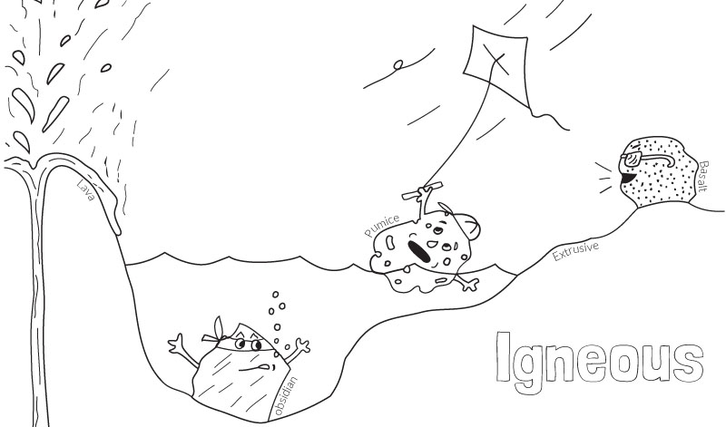 Make Science Fun Coloring Pages Learning Outpost 800x471 Make Science Fun Coloring Pages Learning Outpost