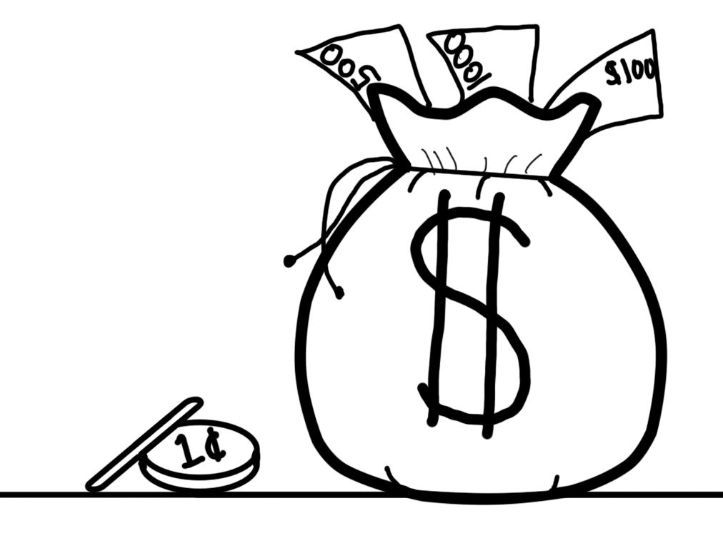 Lavishly Coloring Pictures Of Money Pages Epar 1012x782 Lavishly Coloring Pictures Of Money Pages Epar