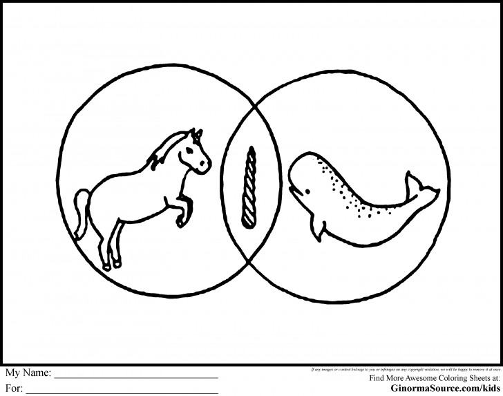 25 Narwhal Coloring Page Selection Free Coloring Pages 728x573 25 Narwhal Coloring Page Selection Free Coloring Pages