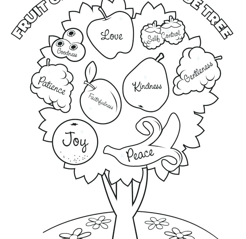 791x768 Pentecost Coloring Pages Spirit Coloring Pages Fruit The Spirit