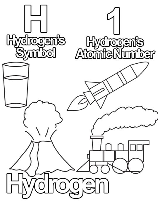 Periodic Table Coloring Page