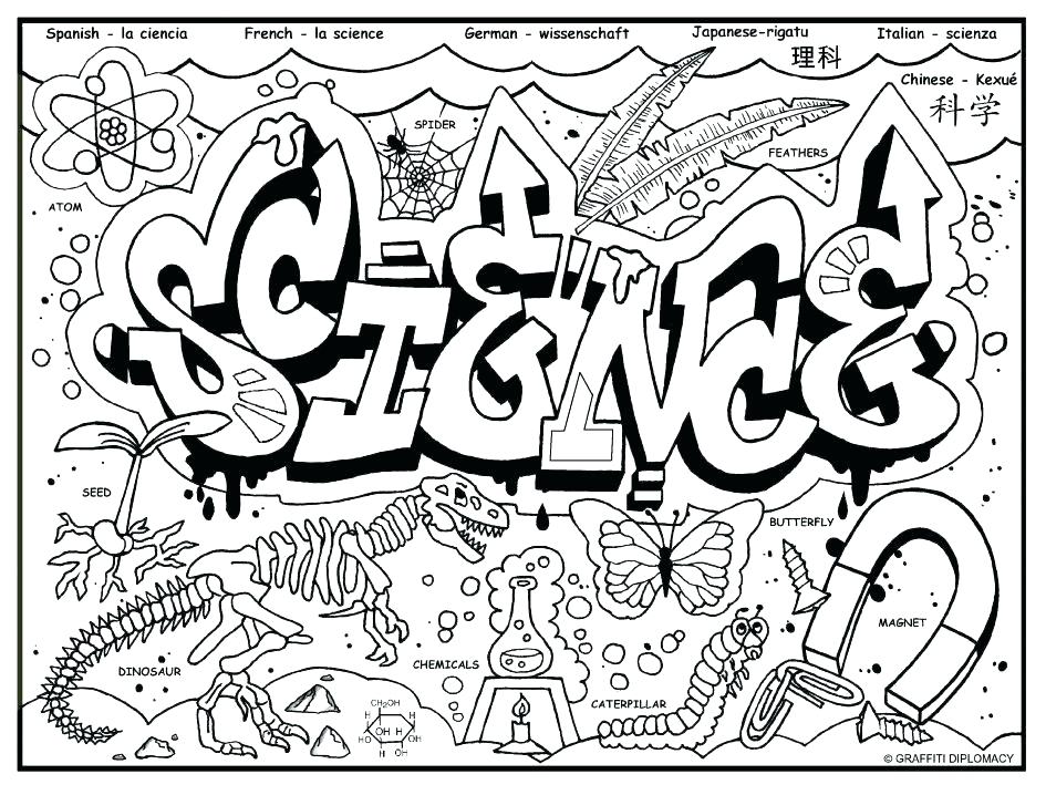 945x718 Human Biology Coloring Pages Biology Coloring Biology Coloring
