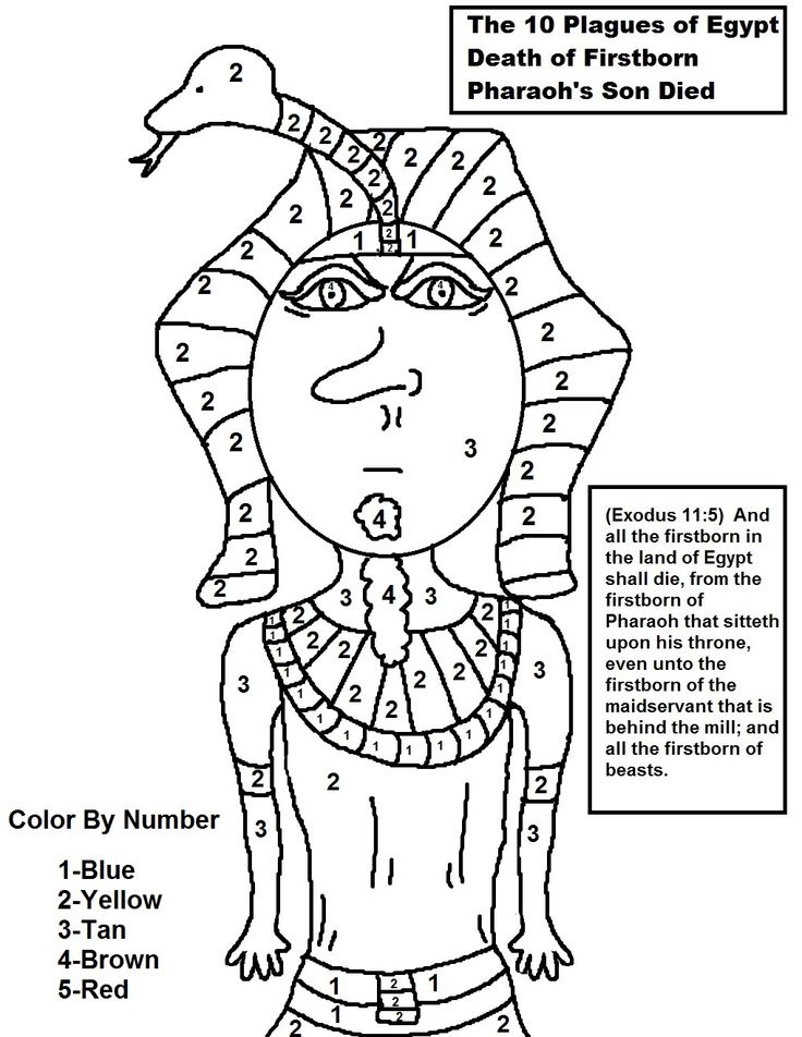 736x952 Plagues Of Egypt Coloring Sheets Fancy Plagues Of Egypt Coloring