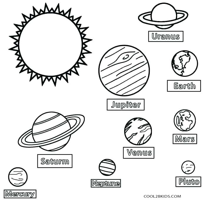 Planet Coloring Pages