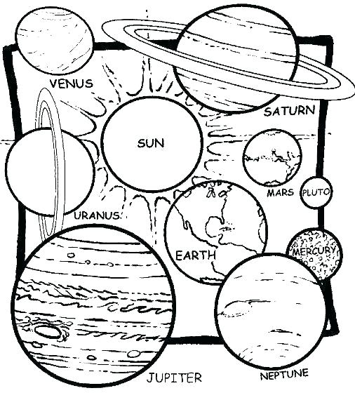 506x570 Planets Coloring Sheet