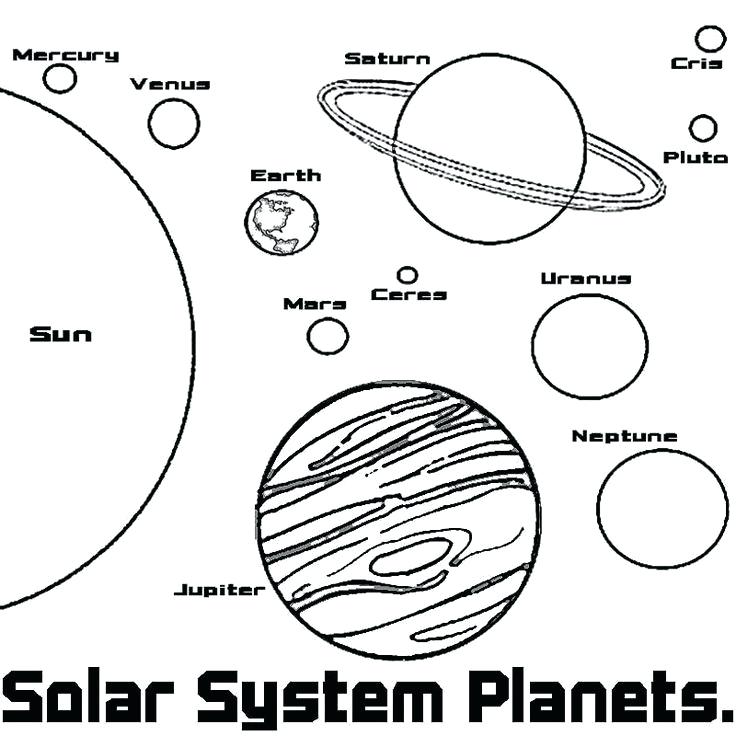 736x736 Planet Coloring Pages With The 9 Planets Planet Coloring Page