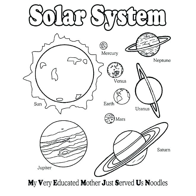 Planet Coloring Page Mercury Coloring Page Planet Coloring Pages 660x660 Planet Coloring Page Mercury Coloring Page Planet Coloring Pages