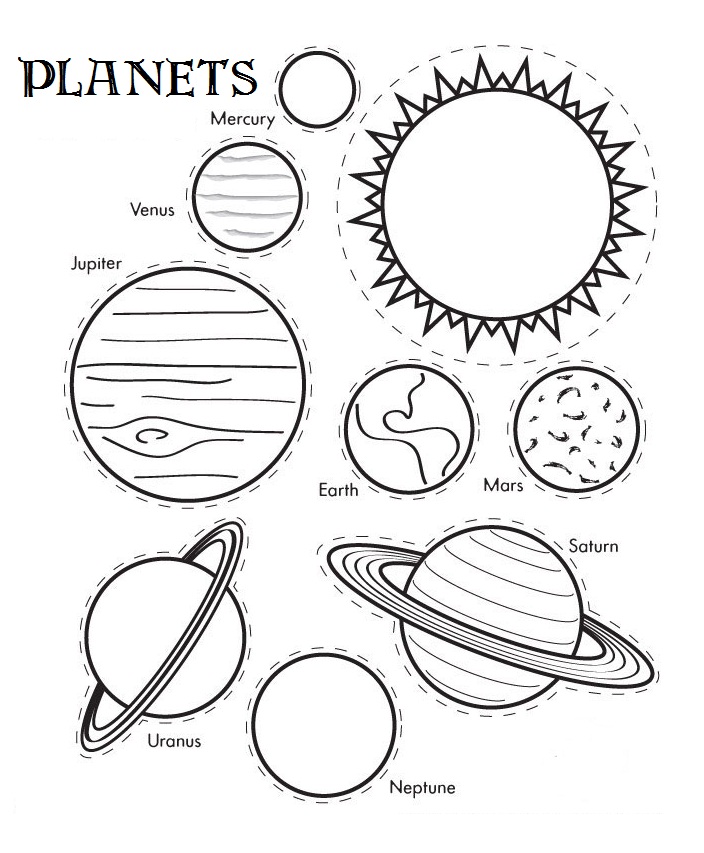 Planet Coloring Pages 704x853 Planet Coloring Pages