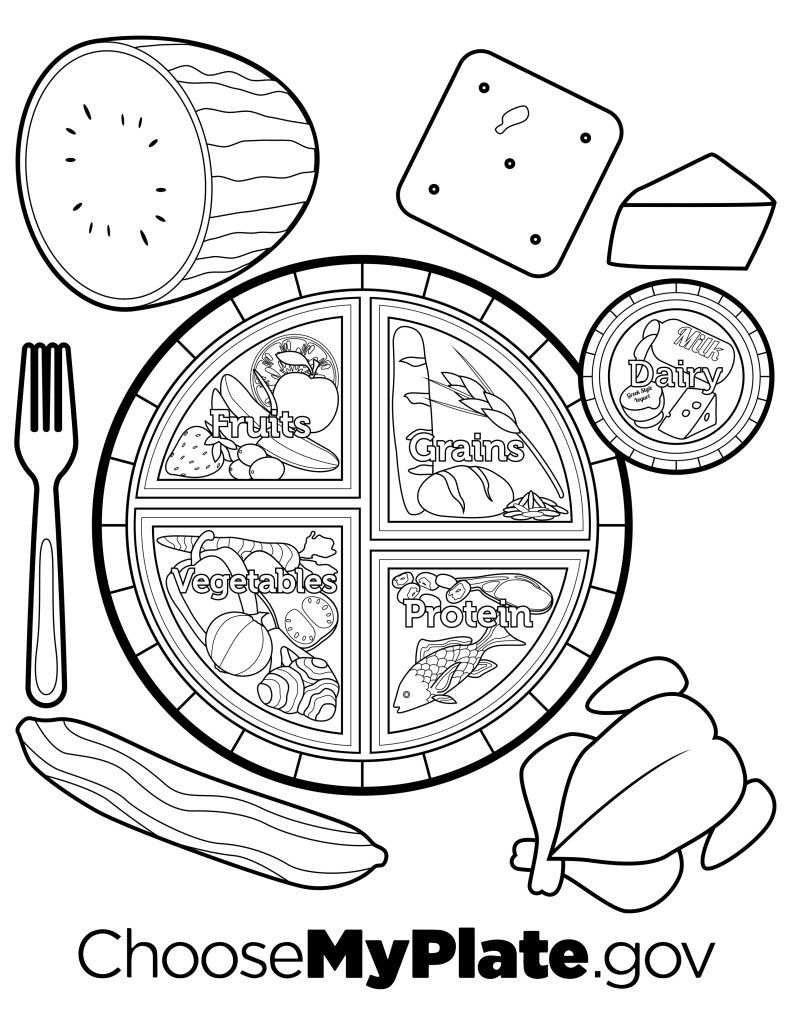My Plate Coloring Page Printable Coloring Pages 791x1024 My Plate Coloring Page Printable Coloring Pages