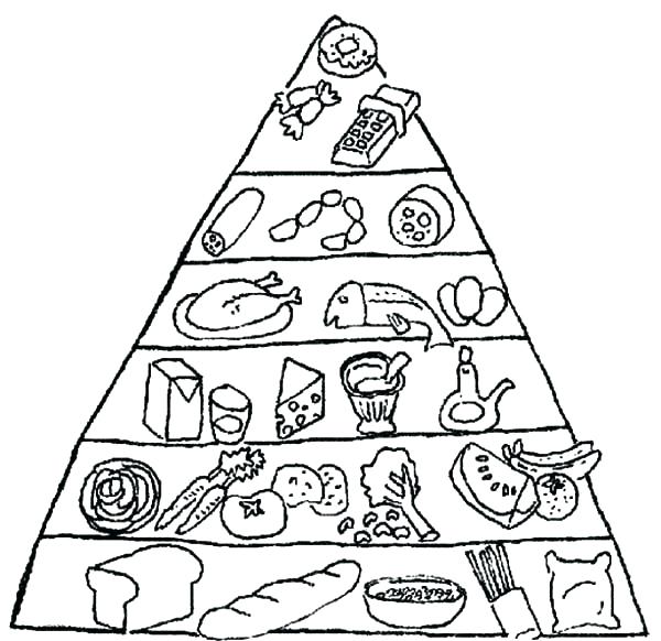 Myplate Coloring Page Coloring Page Plate Coloring Page My Plate 600x582 Myplate Coloring Page Coloring Page Plate Coloring Page My Plate