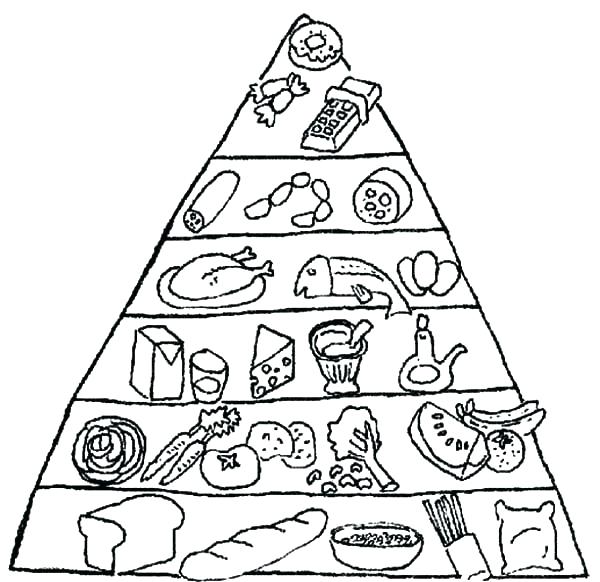 Myplate Food Groups Coloring Pages Food Group Coloring Pages 600x582 Myplate Food Groups Coloring Pages Food Group Coloring Pages