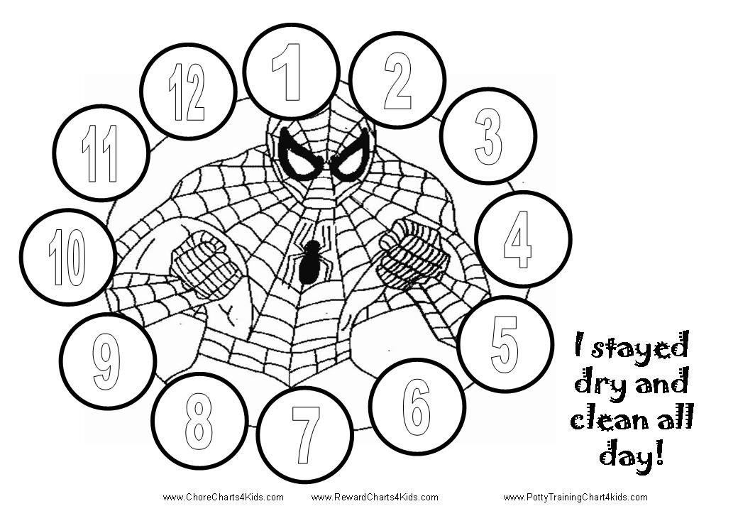 Spiderman Potty Training Charts 1040x720 Spiderman Potty Training Charts