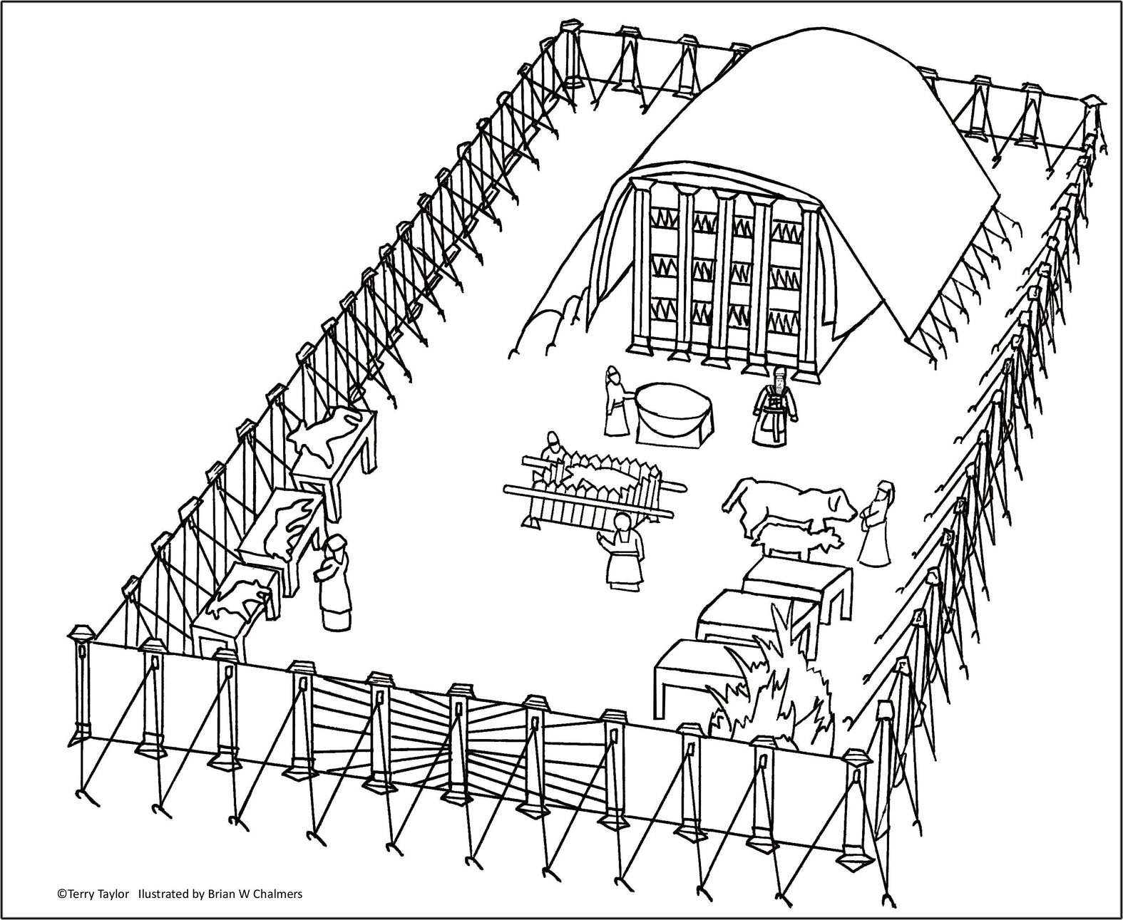 Tabernacle Lesson For Kids Sunday School 1575x1291 Tabernacle Lesson For Kids Sunday School