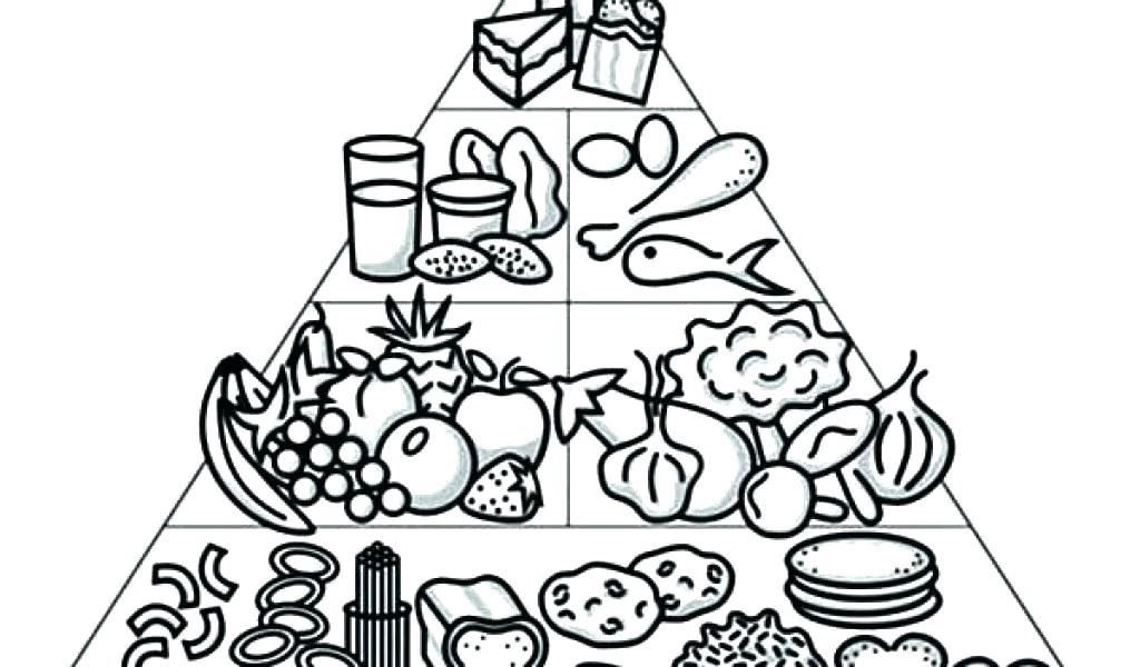 Food Pyramid Coloring Pages Food Pyramid Coloring Page 1024x600 Food Pyramid Coloring Pages Food Pyramid Coloring Page