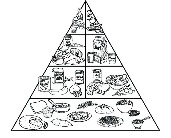 600x484 Food Pyramid Coloring Pages Food Pyramid Coloring Page Food