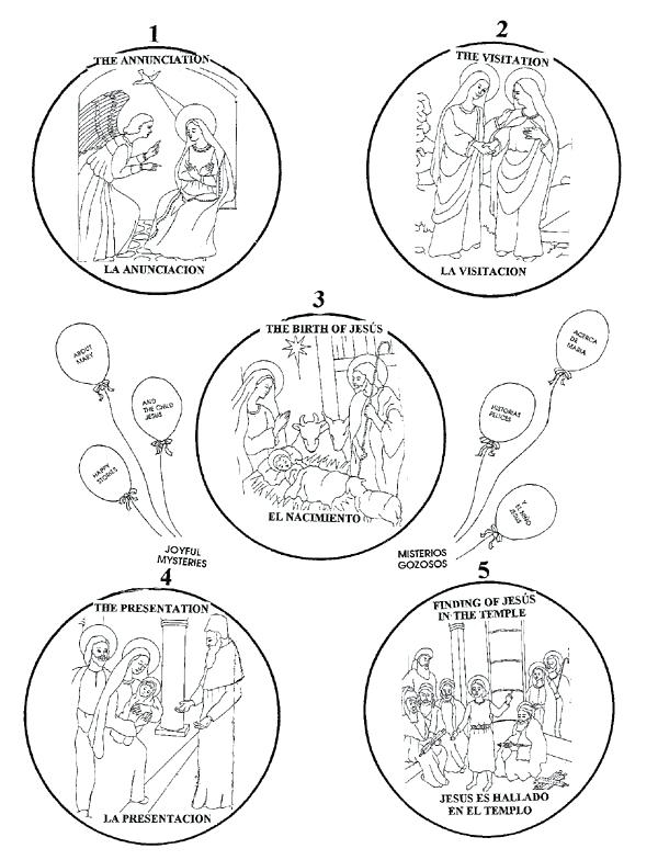 Rosary Beads Coloring Page Coloring Pages