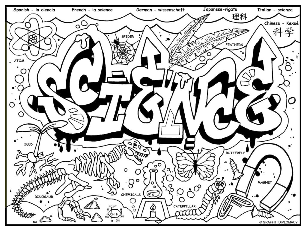 1024x778 Science Beaker Coloring Pages Kids Science Coloring Pages Science