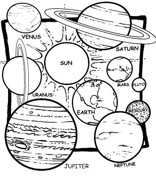 506x570 Solar Eclipse Coloring Page Elegant Solar System