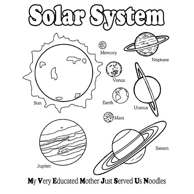 660x660 Solar System For Coloring Solar System Color Pages Free Solar
