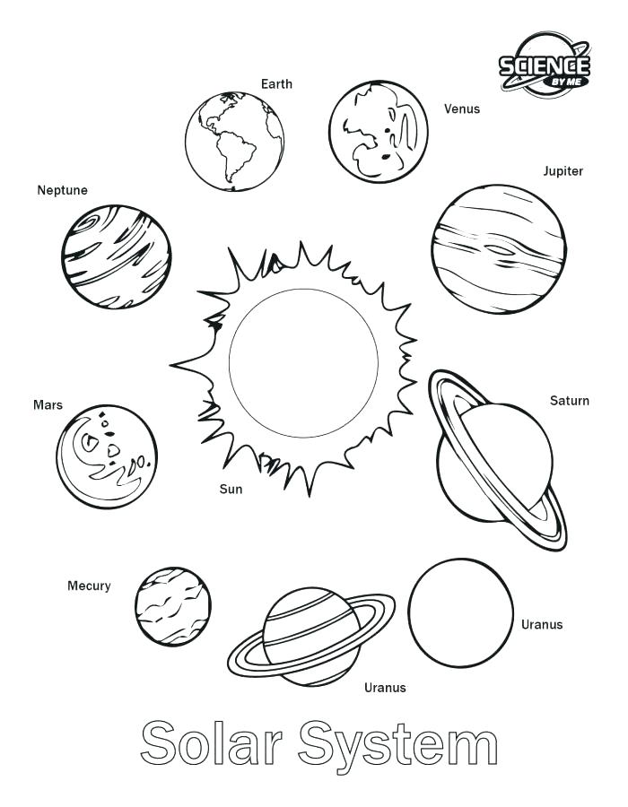 Solar System Coloring Pages Printable Solar System Coloring Pages 700x900 Solar System Coloring Pages Printable Solar System Coloring Pages