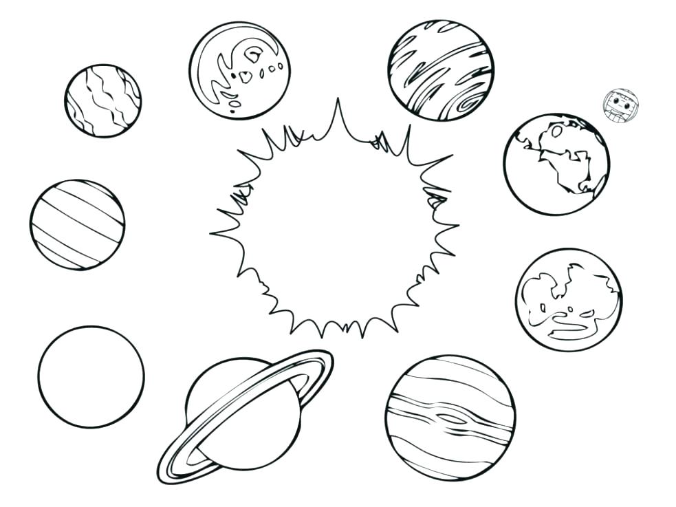 Solar System Coloring Pages Solar System Coloring Pages Photos 983x737 Solar System Coloring Pages Solar System Coloring Pages Photos