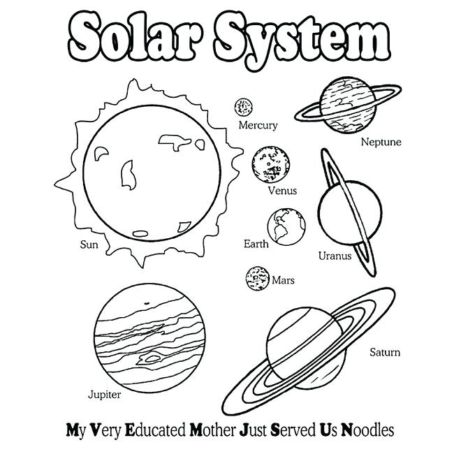 Solar System Coloring Pages Custom Solar System Coloring Sheets 660x660 Solar System Coloring Pages Custom Solar System Coloring Sheets