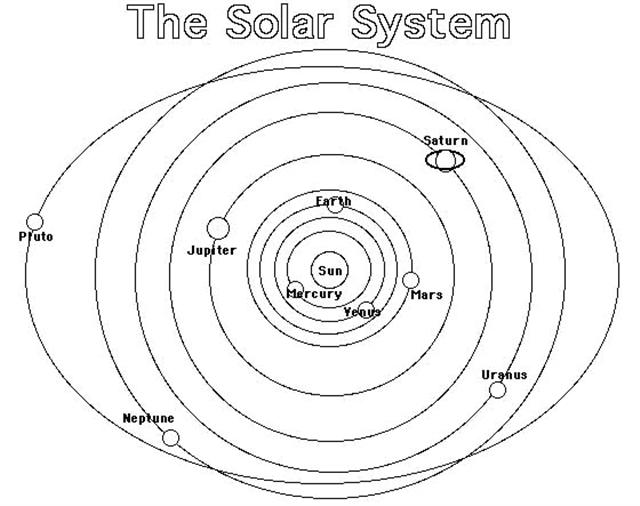 Solar System Coloring Pages For Children Regarding Designs 14 640x506 Solar System Coloring Pages For Children Regarding Designs 14