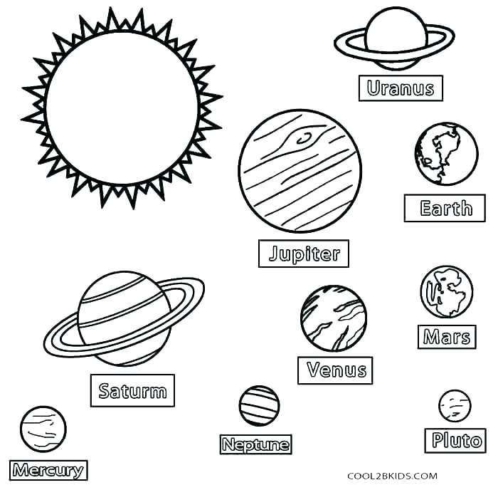 Planets Coloring Pages Solar System Color Pages Space Planets 700x681 Planets Coloring Pages Solar System Color Pages Space Planets