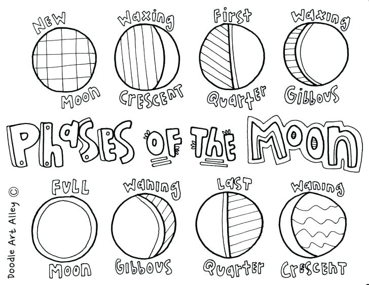 Solar System For Coloring Solar System Coloring Pages Coloring 728x563 Solar System For Coloring Solar System Coloring Pages Coloring