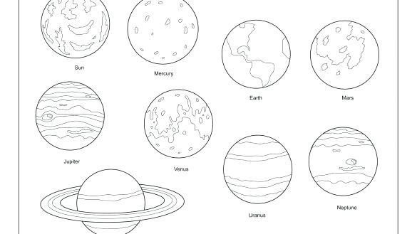 585x329 Planets Solar System Coloring Pages Label The In Our Worksheet