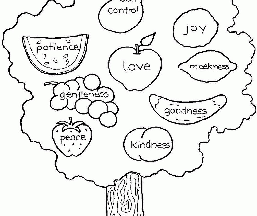 Unusual Holy Spirit Coloring Page Fruit 1007x845 Unusual Holy Spirit Coloring Page Fruit