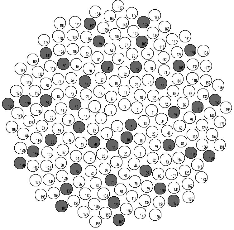 751x738 Mathrecreation Phyllotaxis Multiplication Colouring Pages