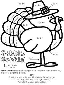Thanksgiving Multiplication Color By Number Colouring To Cure 263x350 Thanksgiving Multiplication Color By Number Colouring To Cure