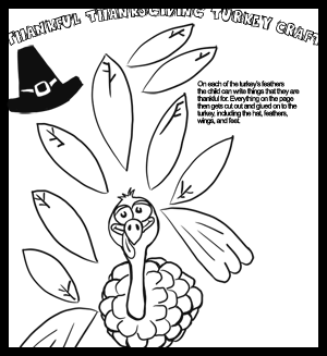Thanksgiving Coloring Pages Printouts Amp Printables Turkey 300x327 Thanksgiving Coloring Pages Printouts Amp Printables Turkey