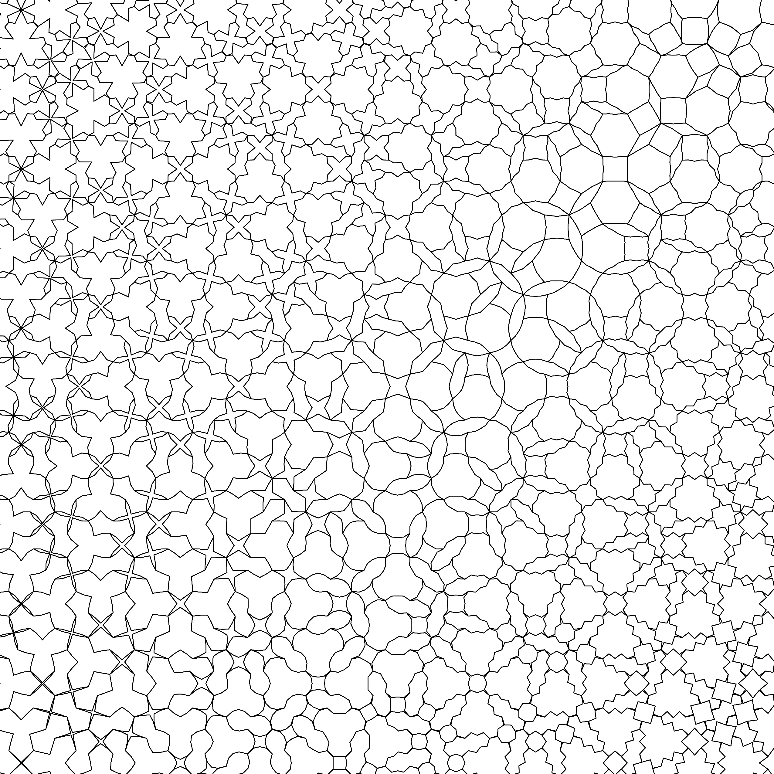 Coloring By Numbers, Mathematically 2550x2550 Coloring By Numbers, Mathematically