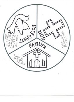 254x350 St. Patrick's Day Trinity Wheel Religion, Saints And Sunday School
