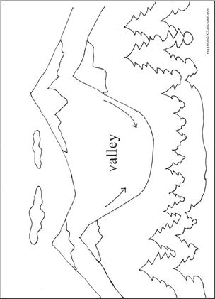 304x421 Coloring Page Landforms