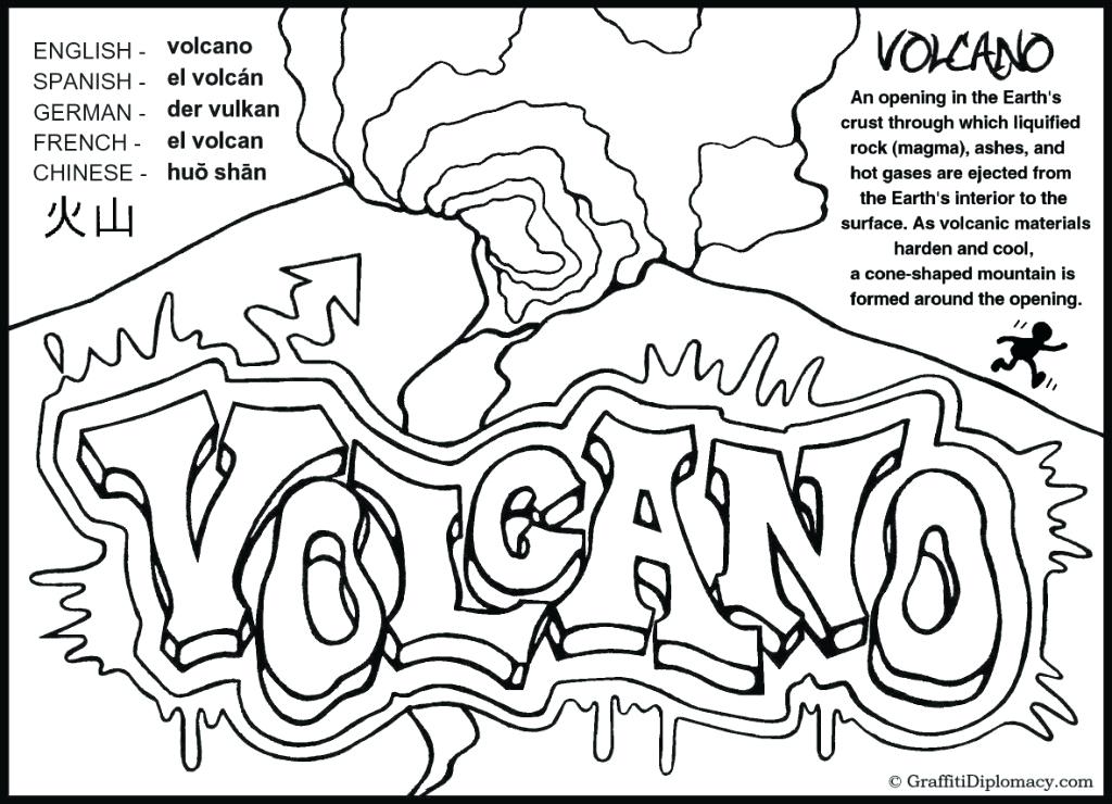 Volcano Coloring Pages Volcano Coloring Pages Volcanic Eruption 1024x740 Volcano Coloring Pages Volcano Coloring Pages Volcanic Eruption